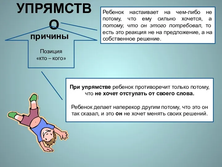 УПРЯМСТВО Ребенок настаивает на чем-либо не потому, что ему сильно