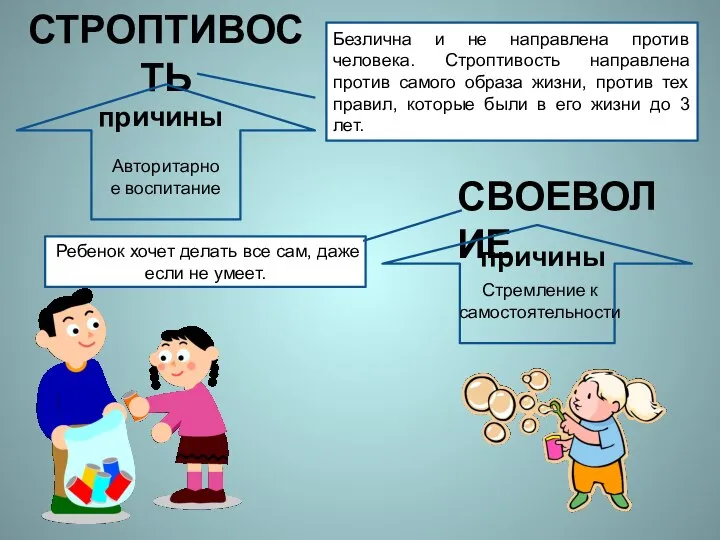 СТРОПТИВОСТЬ Безлична и не направлена против человека. Строптивость направлена против