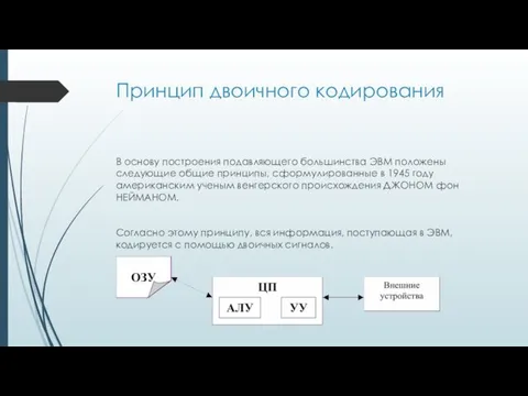 Принцип двоичного кодирования В основу построения подавляющего большинства ЭВМ положены