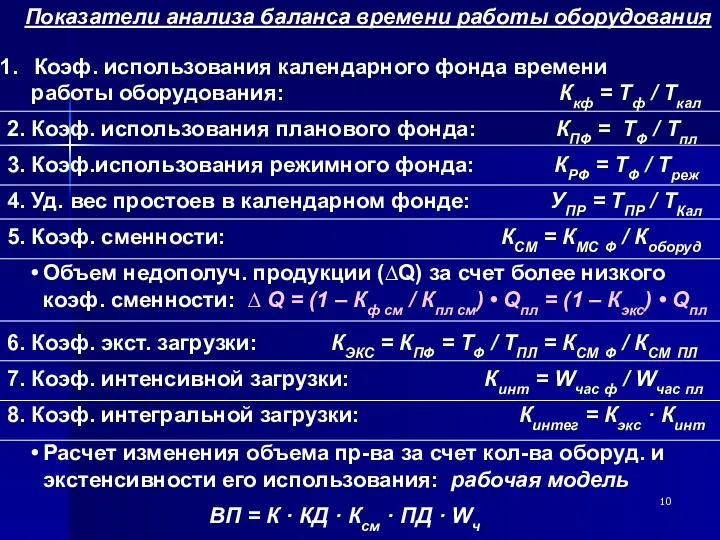 Показатели анализа баланса времени работы оборудования Коэф. использования календарного фонда