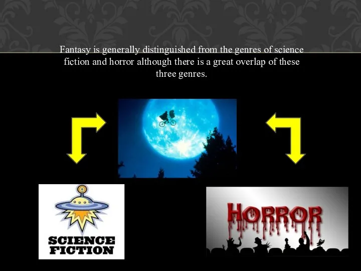 Fantasy is generally distinguished from the genres of science fiction
