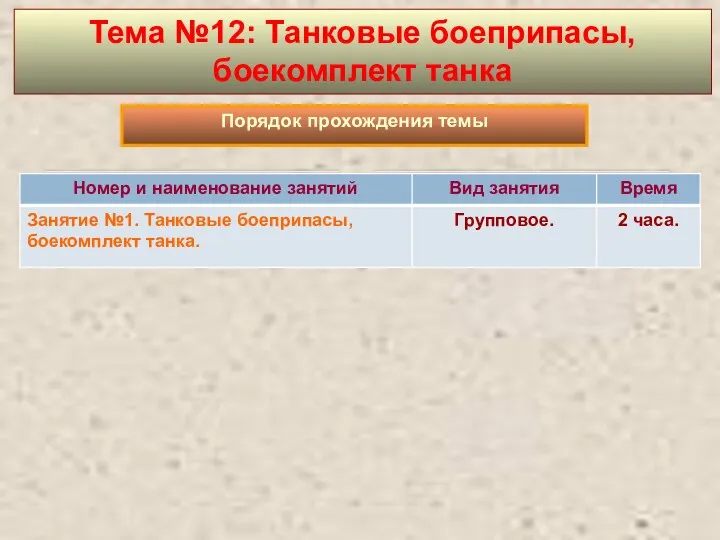 Тема №12: Танковые боеприпасы, боекомплект танка Порядок прохождения темы