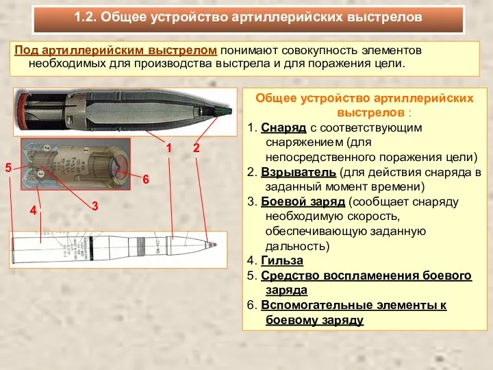 Под артиллерийским выстрелом понимают совокупность элементов необходимых для производства выстрела