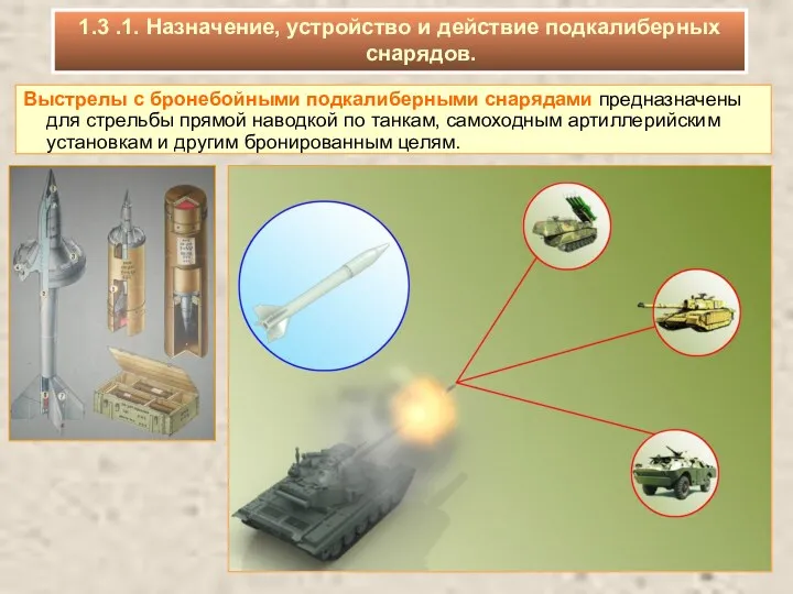 Выстрелы с бронебойными подкалиберными снарядами предназначены для стрельбы прямой наводкой