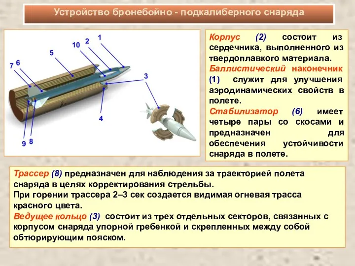 Корпус (2) состоит из сердечника, выполненного из твердоплавкого материала. Баллистический