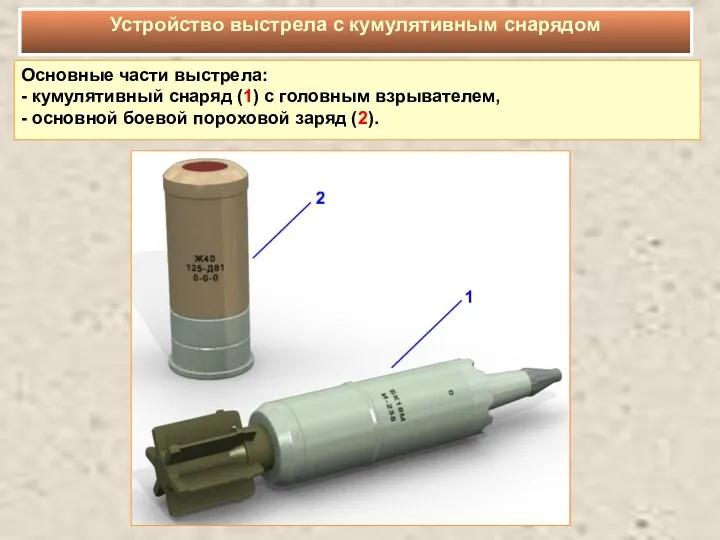 Основные части выстрела: - кумулятивный снаряд (1) с головным взрывателем,