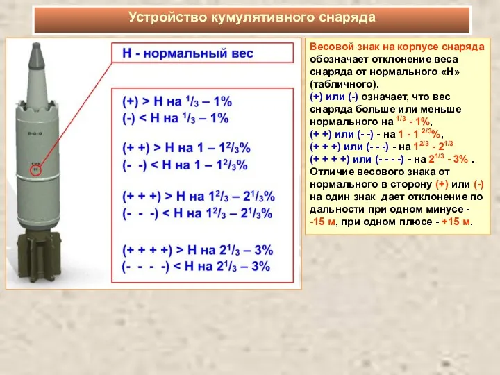 Весовой знак на корпусе снаряда обозначает отклонение веса снаряда от