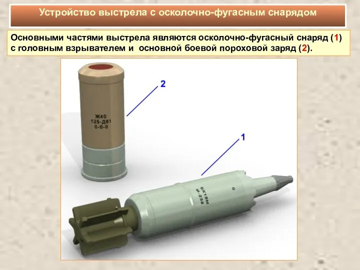 Основными частями выстрела являются осколочно-фугасный снаряд (1) с головным взрывателем