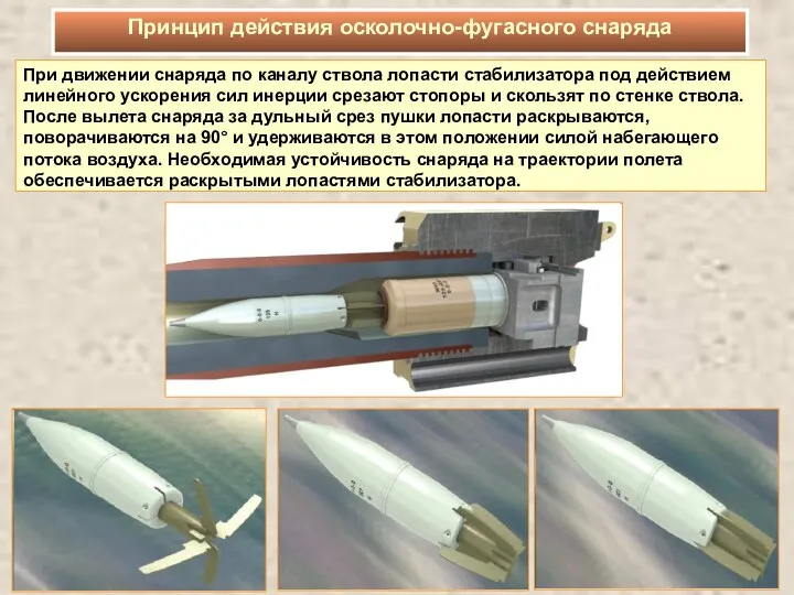 При движении снаряда по каналу ствола лопасти стабилизатора под действием