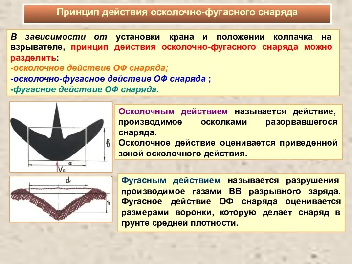 В зависимости от установки крана и положении колпачка на взрывателе,