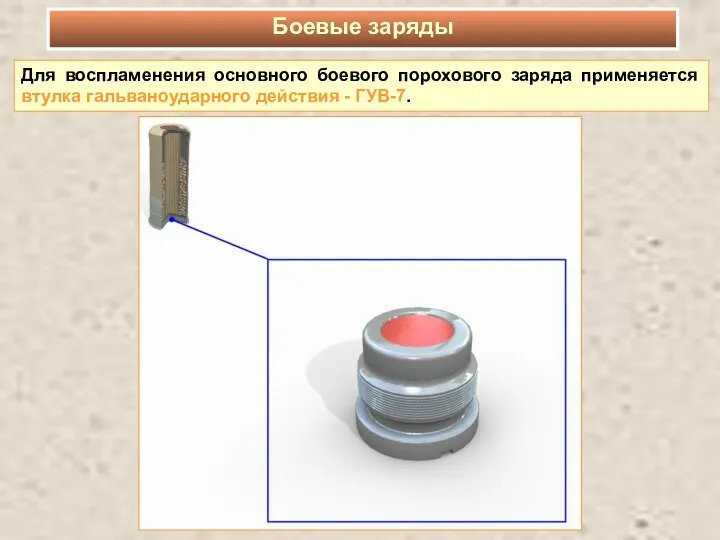 Для воспламенения основного боевого порохового заряда применяется втулка гальваноударного действия - ГУВ-7. Боевые заряды