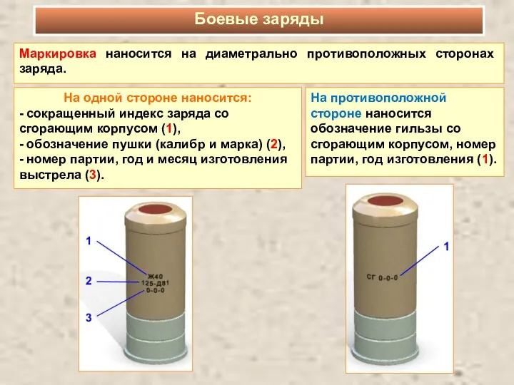 Маркировка наносится на диаметрально противоположных сторонах заряда. Боевые заряды На
