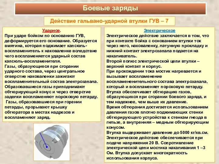 Боевые заряды Ударное. При ударе бойком по основанию ГУВ, деформируется