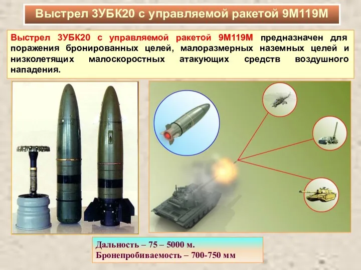 Выстрел 3УБК20 с управляемой ракетой 9М119М Выстрел 3УБК20 с управляемой