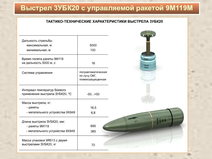 Выстрел 3УБК20 с управляемой ракетой 9М119М