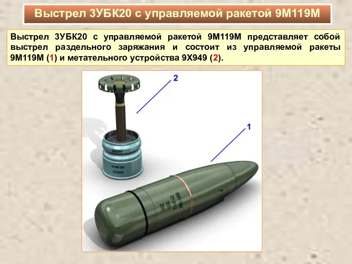 Выстрел 3УБК20 с управляемой ракетой 9М119М Выстрел 3УБК20 с управляемой