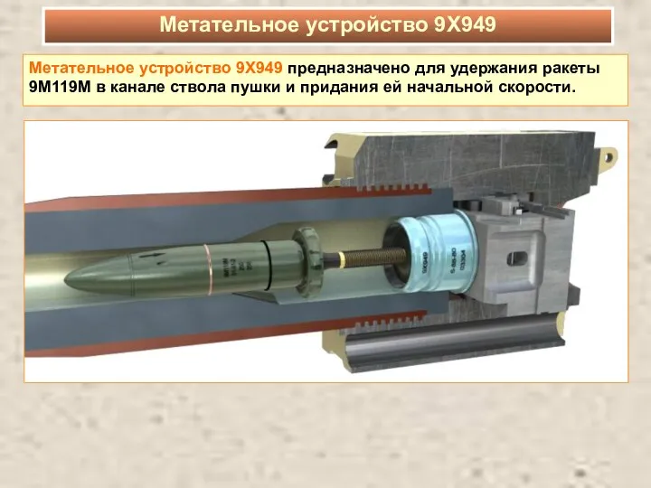 Метательное устройство 9Х949 предназначено для удержания ракеты 9М119М в канале