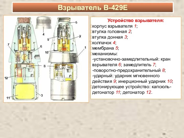 Устройство взрывателя: корпус взрывателя 1; втулка головная 2; втулка донная