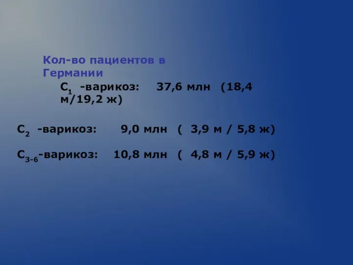 C1 -варикоз: 37,6 млн (18,4 м/19,2 ж) C2 -варикоз: 9,0