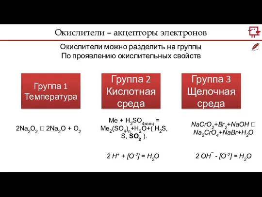 Окислители можно разделить на группы По проявлению окислительных свойств Окислители