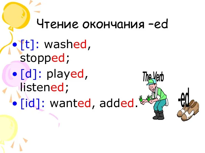 Чтение окончания –ed [t]: washed, stopped; [d]: played, listened; [id]: wanted, added. The Verb -ed