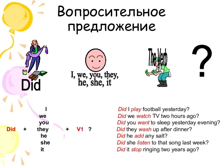 Вопросительное предложение The Verb I, we, you, they, ? I