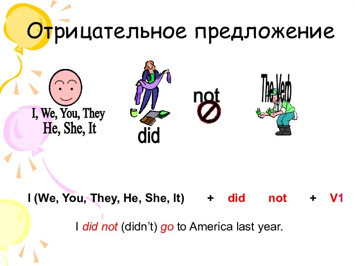 not Отрицательное предложение The Verb I, We, You, They did