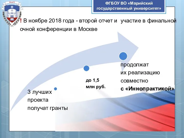 ФГБОУ ВО «Марийский государственный университет» ! В ноябре 2018 года