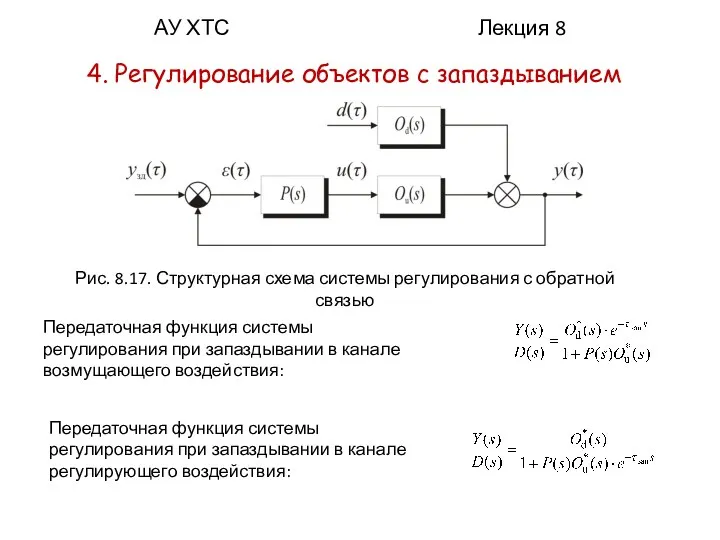 АУ ХТС Лекция 8 4. Регулирование объектов с запаздыванием Рис. 8.17. Структурная схема