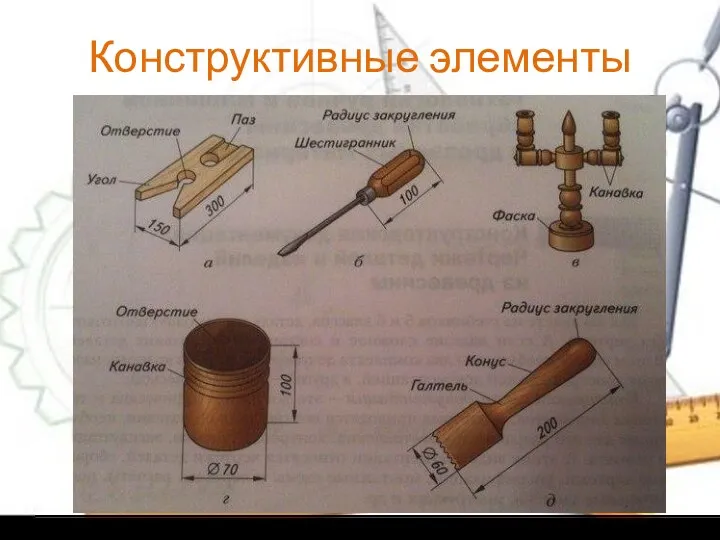 Конструктивные элементы