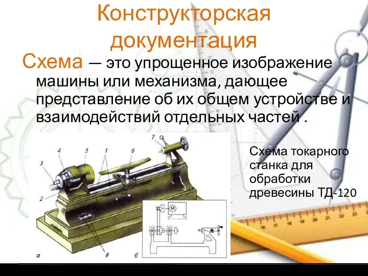 Конструкторская документация Схема — это упрощенное изображение машины или механизма,