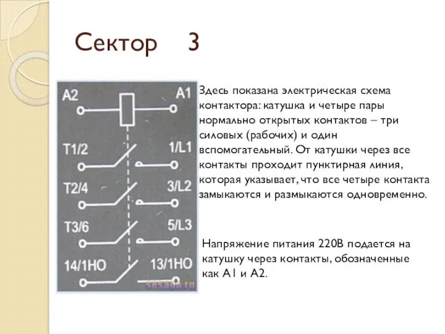 Сектор 3 Здесь показана электрическая схема контактора: катушка и четыре пары нормально открытых