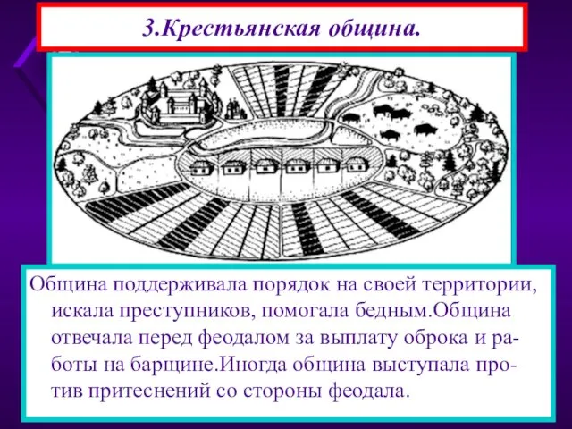 3.Крестьянская община. Все крестьяне входили в общину,ведавшую хозяйст-венными делами.Земля давалась