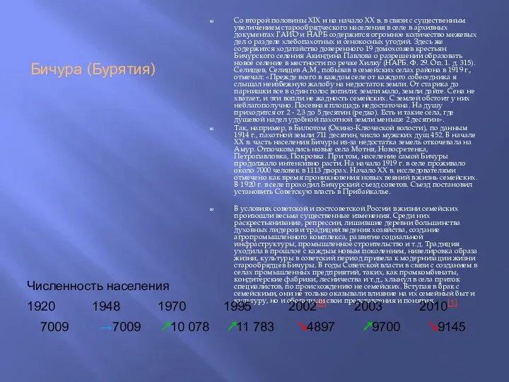 Бичура (Бурятия) Со второй половины XIX и на начало XX