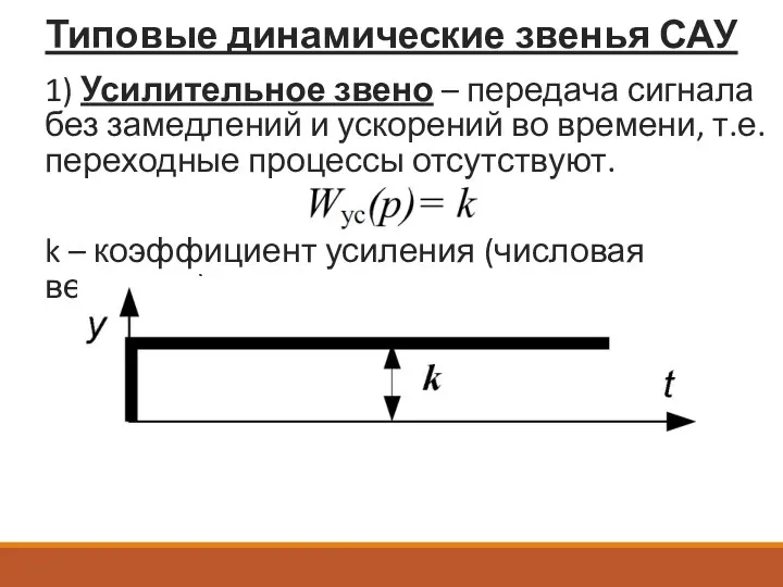 Типовые динамические звенья САУ 1) Усилительное звено – передача сигнала