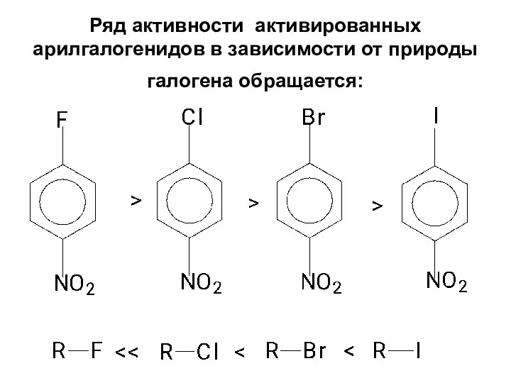 Ряд активности активированных арилгалогенидов в зависимости от природы галогена обращается: