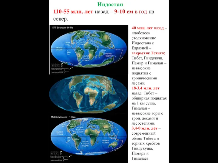 40 млн. лет назад – «лобовое» столкновение Индостана с Евразией
