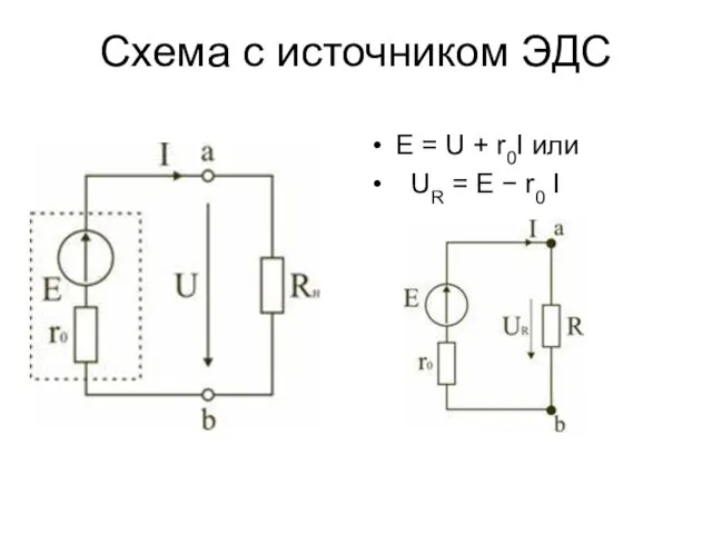 Схема с источником ЭДС E = U + r0I или UR = E − r0 I
