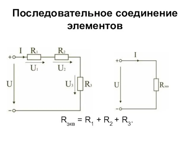 Последовательное соединение элементов Rэкв = R1 + R2 + R3.