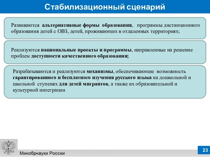 Стабилизационный сценарий Развиваются альтернативные формы образования, программы дистанционного образования детей с ОВЗ, детей,