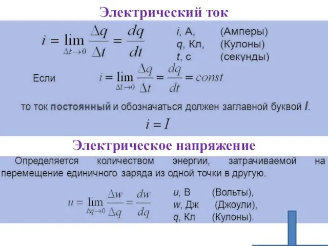 Электрический ток Электрическое напряжение