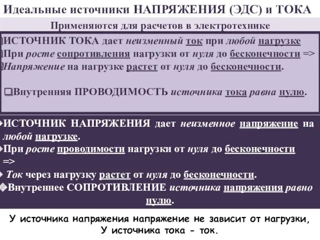 ИСТОЧНИК НАПРЯЖЕНИЯ дает неизменное напряжение на любой нагрузке. При росте