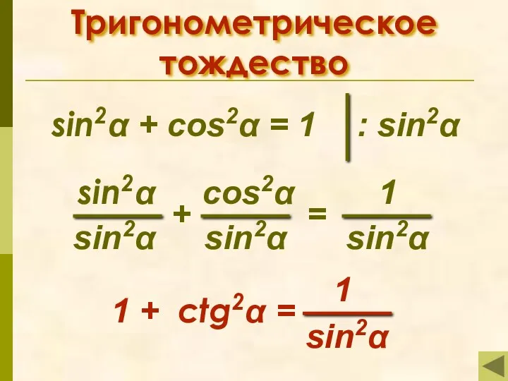 Тригонометрическое тождество sin2α + cos2α = 1