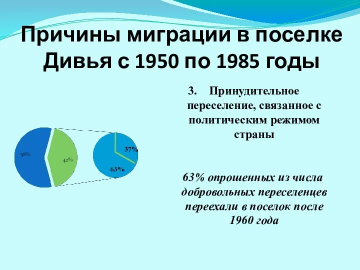 Причины миграции в поселке Дивья с 1950 по 1985 годы