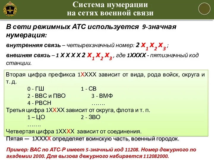 Система нумерации на сетях военной связи В сети режимных АТС используется 9-значная нумерация: