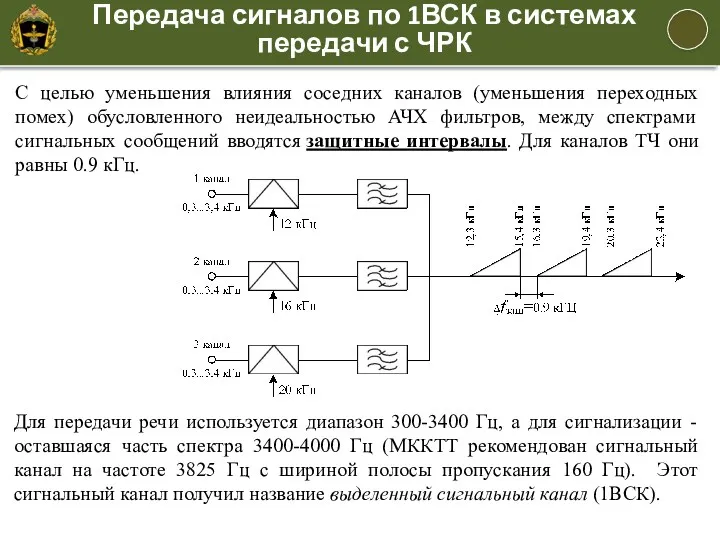 Передача сигналов по 1ВСК в системах передачи с ЧРК С