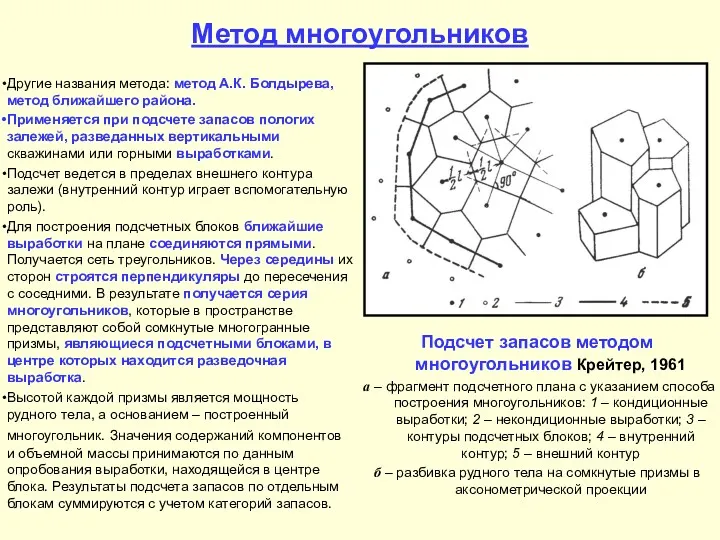 Метод многоугольников Другие названия метода: метод А.К. Болдырева, метод ближайшего района. Применяется при