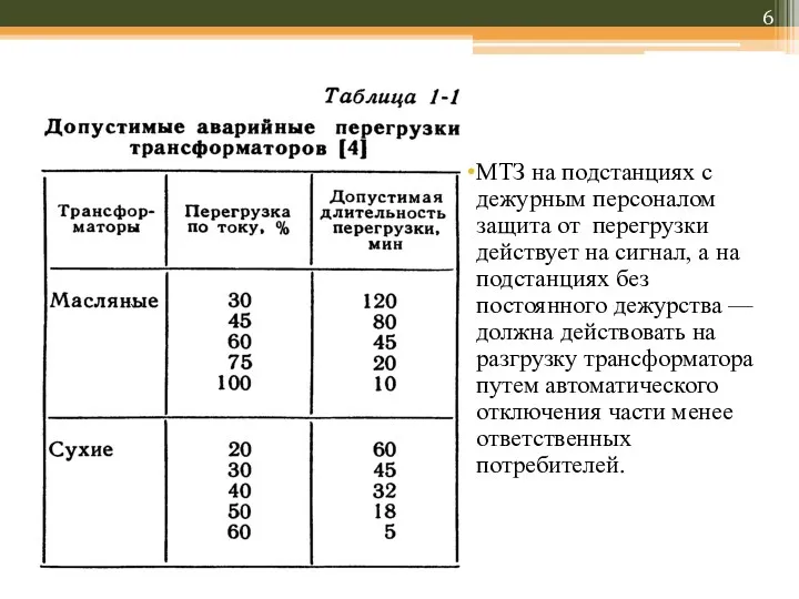 МТЗ на подстанциях с дежурным персоналом защита от перегрузки действует