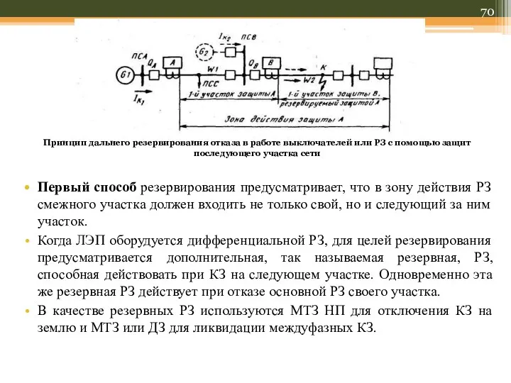 Первый способ резервирования предусматривает, что в зону действия РЗ смежного