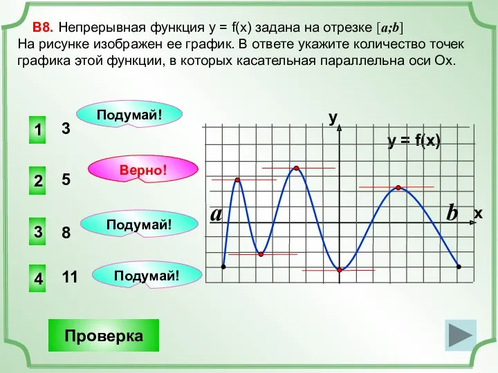 1 4 3 3 В8. Непрерывная функция у = f(x)